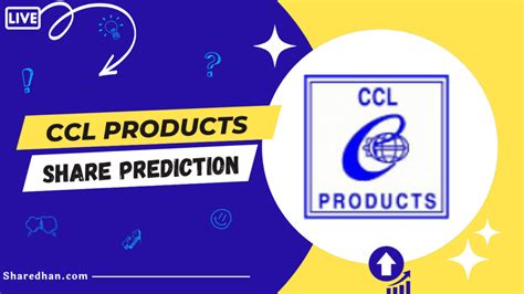 ccl products share price target 2025